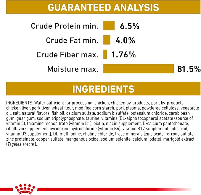Royal Canin Veterinary Diet Canine Urinary SO Adult Thin Slices in Gravy Dog Food, 12.5 oz (Pack of 24)