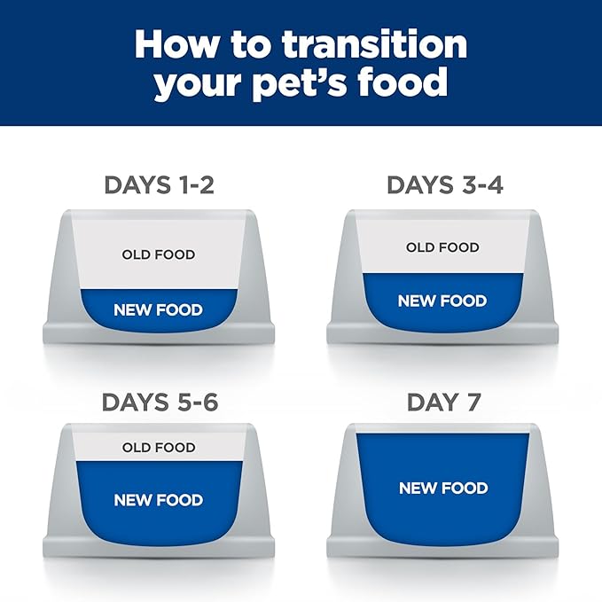 Hill's Prescription Diet d/d Food Sensitivities Dry Dog Food, Potato & Duck, 8 lb. Bag