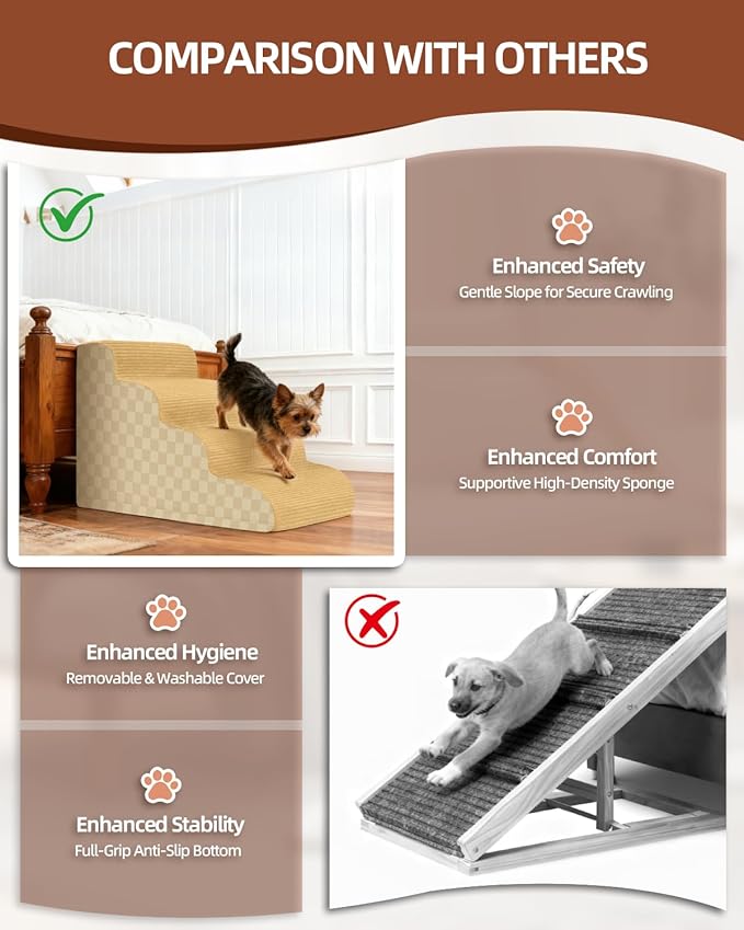 Dog Curved Stairs for High Beds 22" H, 5-Step Pet Stairs for Small Dogs with High Density Foam, Dog Slope Stairs with Durable Non-Slip Bottom Khaki