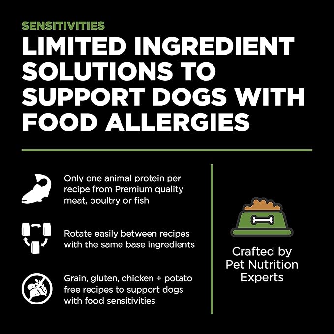 Go! Solutions Sensitivities Limited Ingredient Turkey Grain-Free Dry Dog Food, Chicken-Free Kibble Made by Experts for Sensitive Stomachs & Food Allergies, for Puppies, Adults, & Seniors, 12 lb Bag