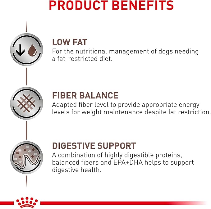 Royal Canin Veterinary Diet Canine Gastrointestinal Low Fat Adult Loaf Dog Food, 13.5 oz (Pack of 12)