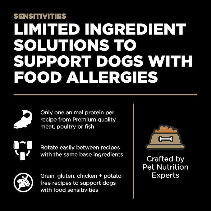 Go! Solutions Sensitivities Limited Ingredient Duck Grain-Free Dry Dog Food, Chicken-Free Kibble Made by Experts for Sensitive Stomachs & Food Allergies, for Puppies, Adults, & Seniors, 3.5 lb Bag