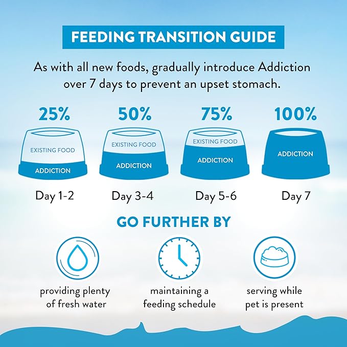 Addiction Salmon Bleu Grain-Free Dry Dog Food - Rich in Prebiotics to Support Skin, Coat & Cognitive Health - Salmon Recipe for All Dog Life Stages - Made in New Zealand 4 lb