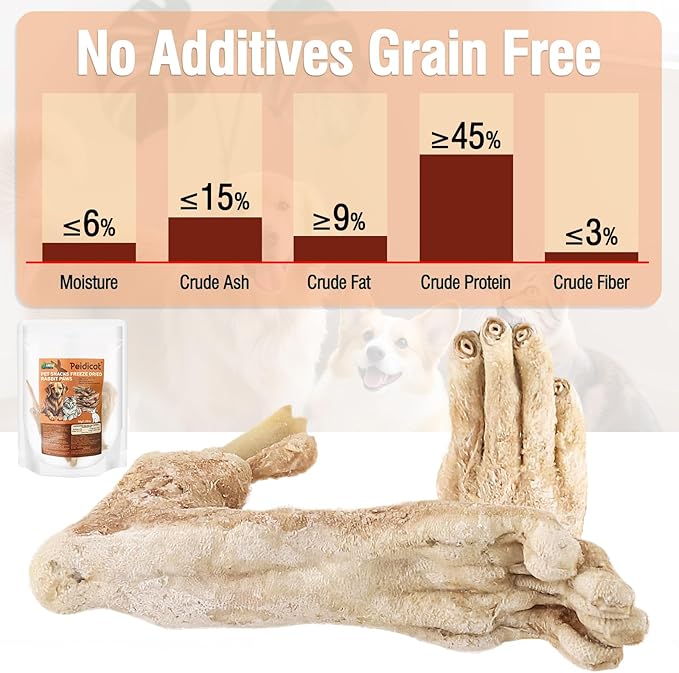 Freeze Rabbit Feet Dog Treats Single Ingredient Raw Dog Food Toppers High-Protein Training Chew Stick for Dogs & Puppies (1.76oz)