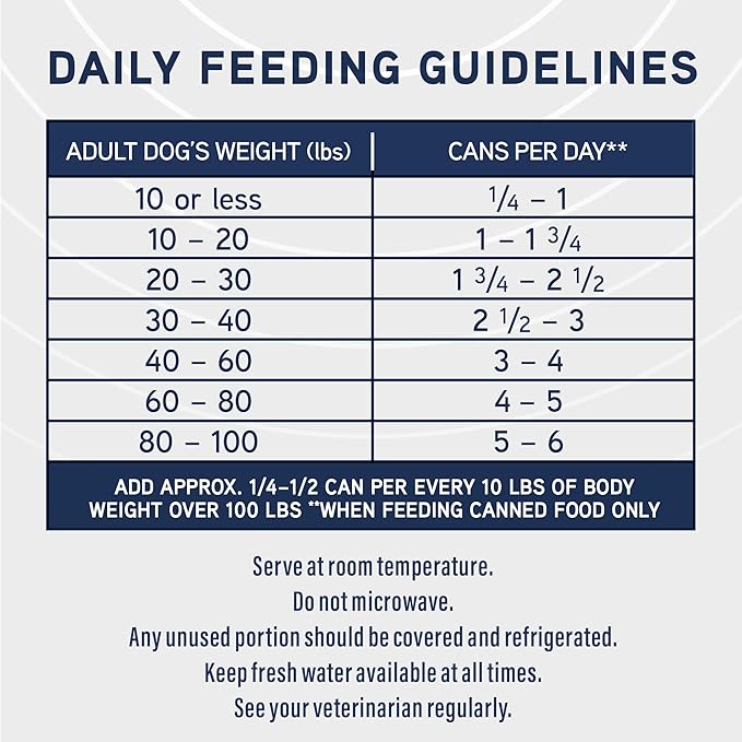 Natural Balance Specialized Nutrition Wet Dog Food Stew with Chicken and Brown Rice, Joint Health & Muscle Health Dog Food, Natural Ingredients with Added Vitamins & Minerals - 12.7 oz. (Case of 12)