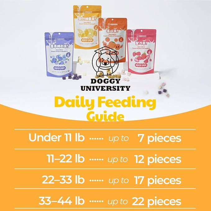 Freeze-Dried Goat Milk Dog Treats with Sweet Potato, Limited Ingredient Snack & Topper, Made in Korea, 1.76 oz (50g) (Pineapple)
