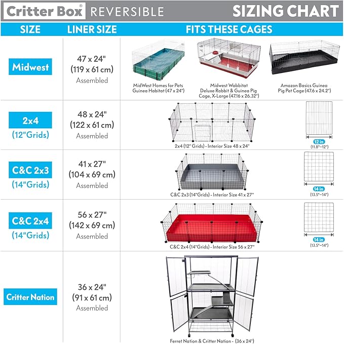 Paw Inspired Critter Box Washable Cage Liner, Reversible Fleece Bedding with Raised Sides for Guinea Pigs and Other Small Animals (Gray/Green, Midwest)