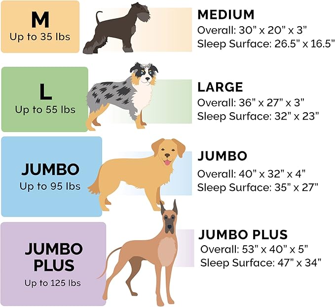 Furhaven Memory Foam Dog Bed for Large Dogs w/ Removable Bolsters & Washable Cover, For Dogs Up to 95 lbs - Plush & Almond Print L Shaped Chaise - Gray Almonds, Jumbo/XL