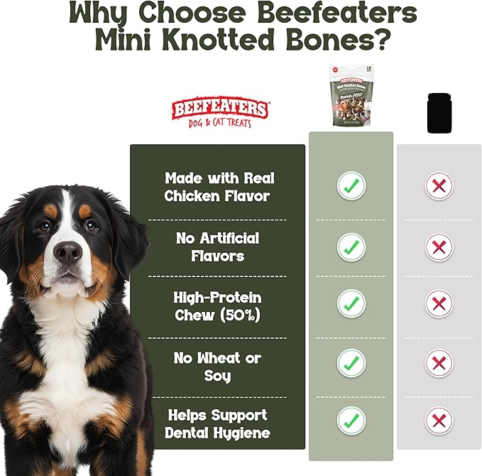 Beefeaters Medium Knotted Dog Bones Chicken Flavor 2ct (12 Pack) – Rawhide-Free Dog Chew Bones, No Artificial Flavors, Digestion-Friendly, Dental Support, Great for Puppies & Small Dogs