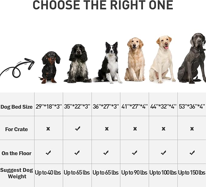 MIHIKK Waterproof Dog Beds for Small Dogs Orthopedic Dog Beds for Crate with Removable Washable Cover Egg-Crate Foam Pet Pad Mat with Anti-Slip Bottom, 29x18 Inch, Grey