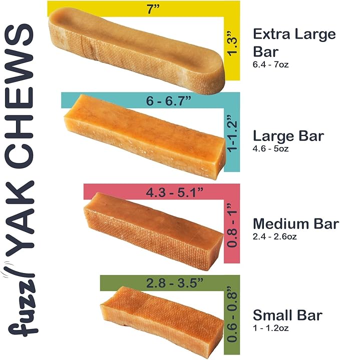 Yak Cheese Chews Blueberry, Strawberry, Peanut Butter, Mint Medium Pack 4 - Himalayan Yak Chews for Dogs - Natural Dog Chew