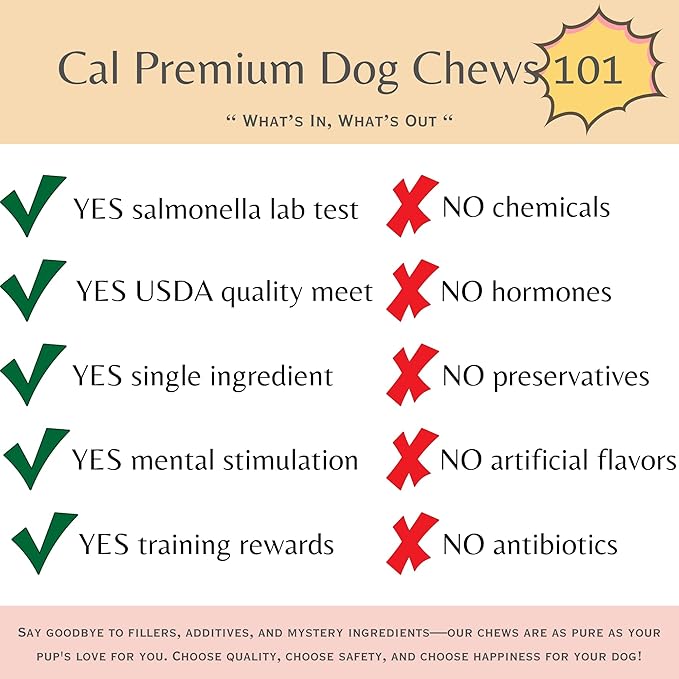 Natural Chicken Feet for Dogs (40 Pack) - 100% USA Sourced and Made - Single Ingredient - High Protein, Low Calories - Slow-Roasted Dog Chews (40 Counts)