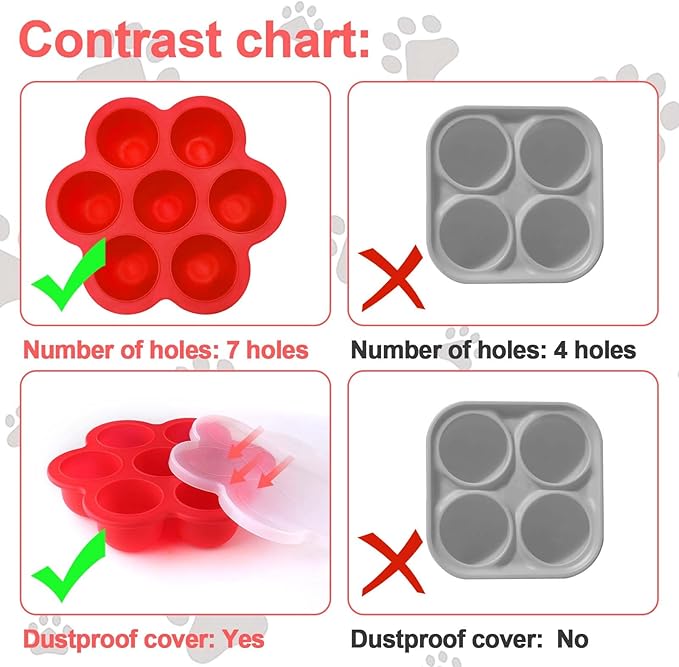 Frozen Dog Treat Mold Small with Lid,Dog Treats Ice Tray Molds Silicone for Freezing, Freeze Refill Treats