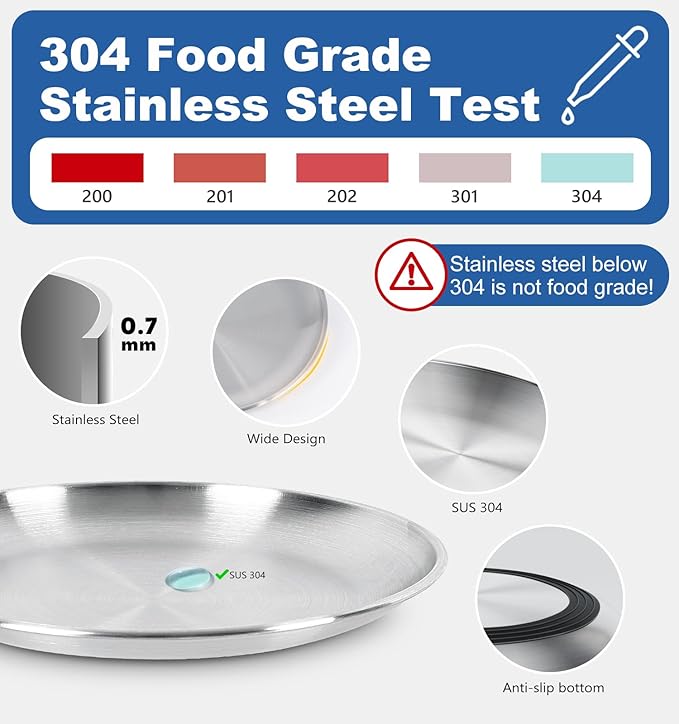 Supet Cat Plates for Wet Food, Non-Slip Whisker Friendly Bowls, Stainless Steel Shallow Wide Dishes for Indoor Cats (13Oz, 2Pcs)