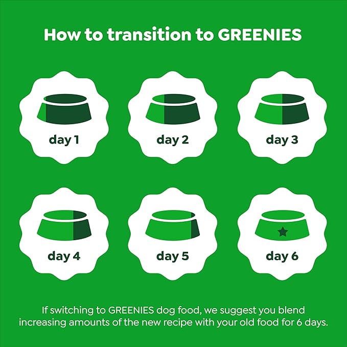 Greenies Smart Essentials Large Breed Adult High Protein Dry Dog Food Real Chicken & Rice Recipe, 30 lb. Bag