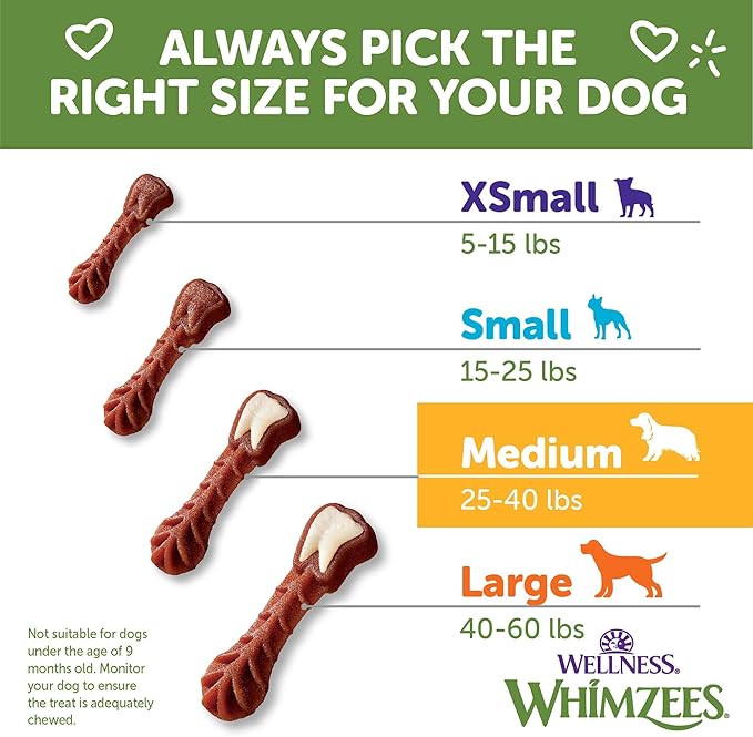 Whimzees Wellness Dog Dental Treats, Medium Size Brushzees, (4 Count)