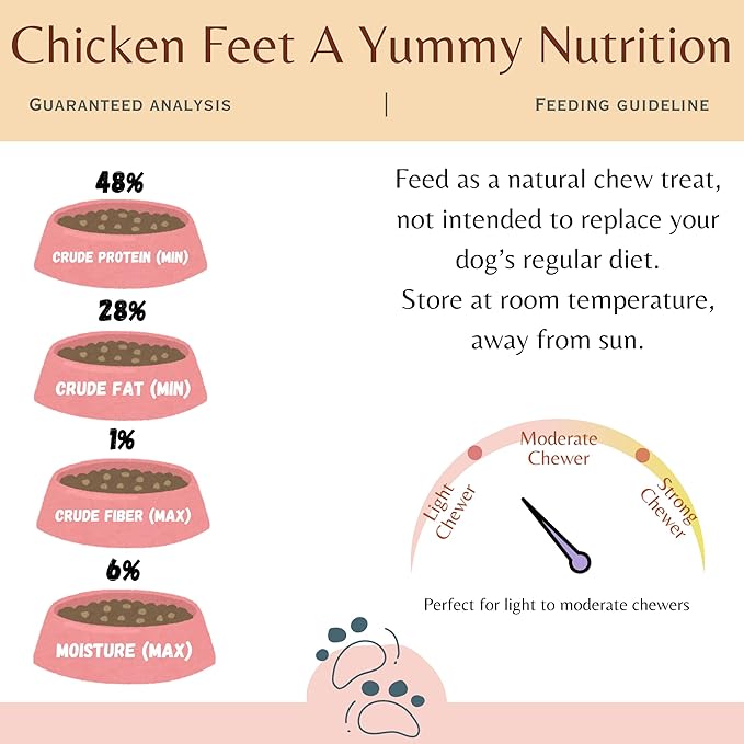 Natural Chicken Feet for Dogs (40 Pack) - 100% USA Sourced and Made - Single Ingredient - High Protein, Low Calories - Slow-Roasted Dog Chews (40 Counts)