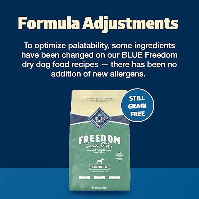 Blue Buffalo Freedom Grain-Free Dry Dog Food, Complete & Balanced Nutrition for Adult Dogs, Made in the USA with Natural Ingredients, Lamb & Potatoes, 11-lb Bag