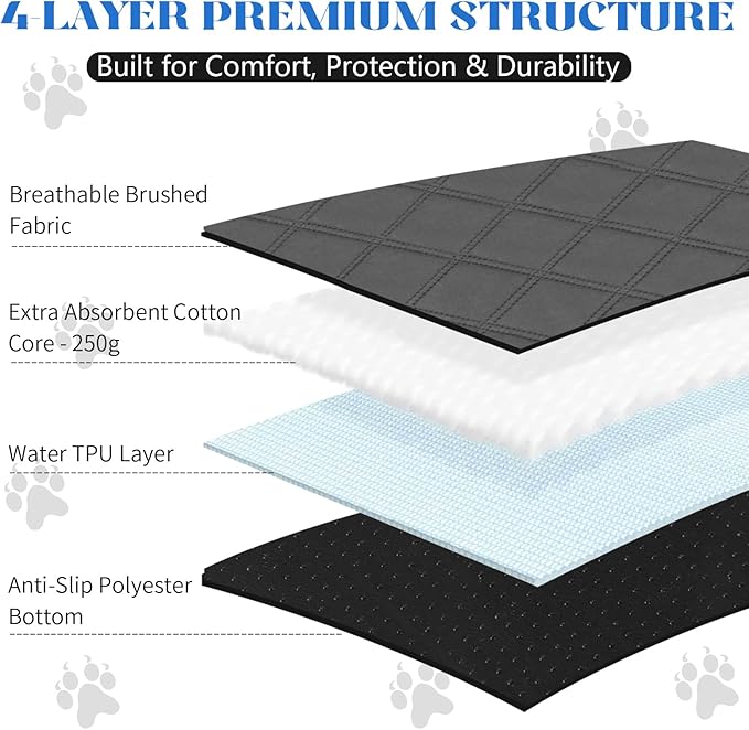 Washable Guinea Pig Cage Liner, 2 Pack 47" x 24" Washable Guinea Pig Bedding, Reusable Super Absorbent Cage Liners with Anti-Slip Backing for Small Animals, Rabbits, Hamsters, Rats