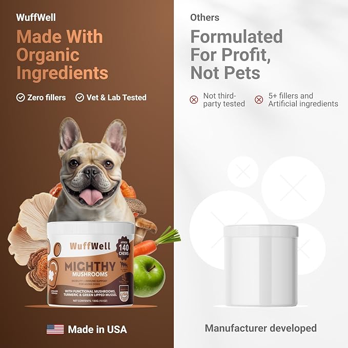 WuffWell Mighty Mushroom Supplement for Dogs - Turkey Tail & Green Lipped Mussel - Senior Dog Wellness, Immune Support, Turmeric - Enhance Vitality & Longevity in Aging Dogs - 7 Mushrooms