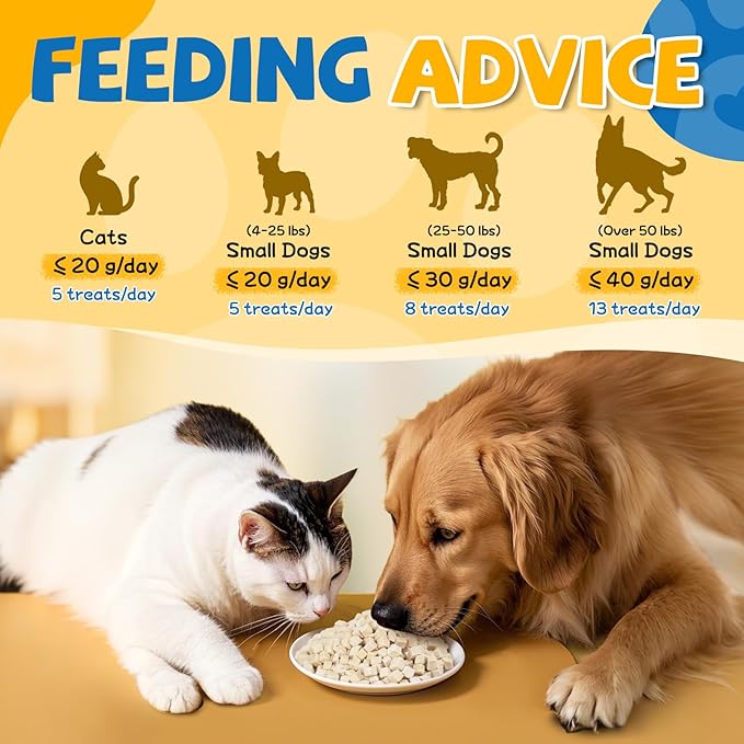 gazeupon Freeze Dried Chicken Dog Treats, Single Ingredient, High Protein Training Treats & Food Topper for Picky Eaters, Grain Free All Natural Snacks for Puppies and Adult Dogs, 10.58 oz