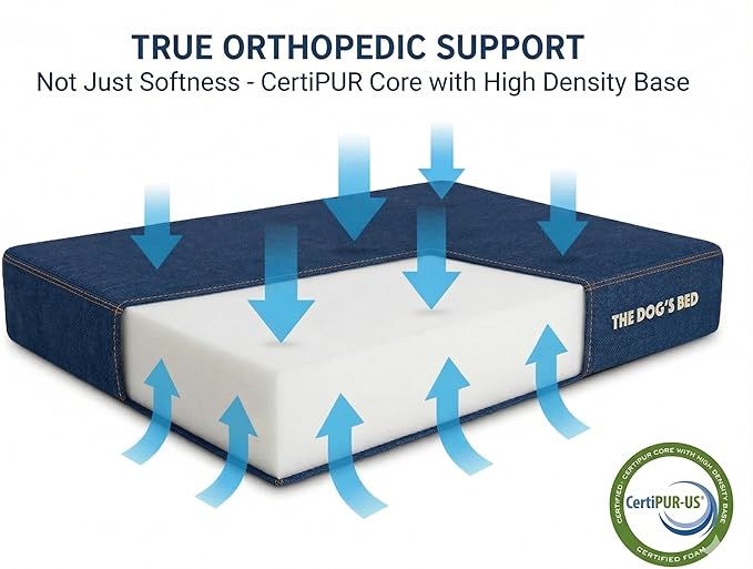 The Dog’s Bed Orthopedic Memory Foam Dog Bed for XXL Dogs, Waterproof Washable Cover, Anti-Slip Base, Calming Surface – CertiPUR-Certified Foam, Real Blue Denim, 6 Inch Thick