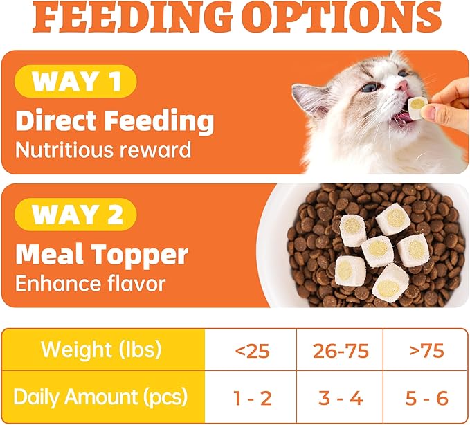 Wellix Freeze-Dried Treats for Dogs and Cats - Salmon Oil Cat Treats for Skin&Coat Health - Crunchy Healthy Kittens Snacks for Indoor Training - Chicken&Fish Oil Flavor 3.53oz