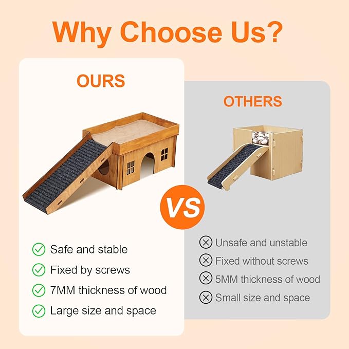 Large Rabbit Hideout, Rabbit Houses and Hideouts, Wooden Bunny House and Hideouts, Bunny Castle with Stair, Chinchilla and Guinea Pigs Hut Hideout（Excluding String Lights）
