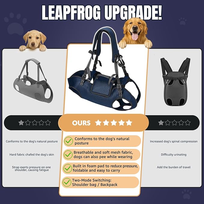 Nasjac Dog Lift Harness for Large Dogs - Full Body Dog Sling Carrier with Adjustable Straps & Control Handle, Breathable Backpack for Elderly Injured Arthritic Disabled Medium Large Dogs, Navy XL