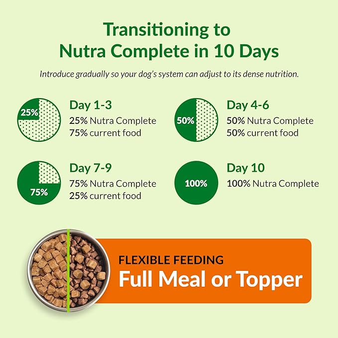 ULTIMATE PET NUTRITION Nutra Complete, 100% Freeze Dried Veterinarian Formulated Raw Dog Food with Antioxidants Prebiotics and Amino Acids, (3 Pound (Pack of 2), Chicken)