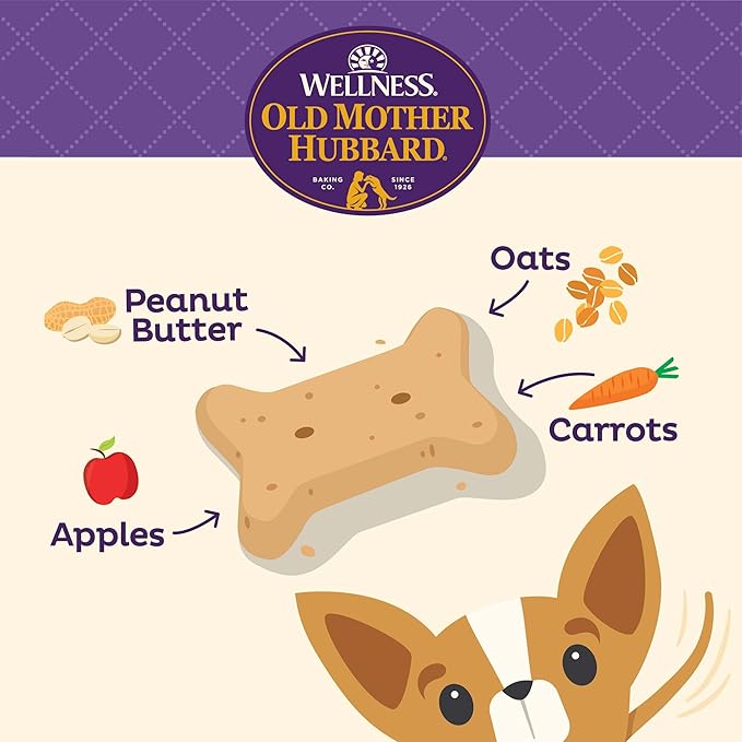 Old Mother Hubbard Wellness P-Nuttier Dog Biscuits, Natural, Training Treats, Peanut Butter Flavor, Mini Size, (20 Pound Box)