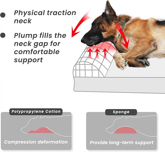 Laifug Orthopedic Memory Foam Dog Bed with Durable Water Proof Liner and Removable Washable Cover (Large (40"x25"x5.5"), Black Grid Gray)