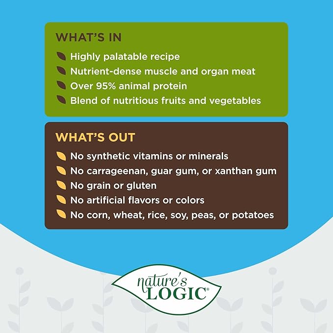 Nature's Logic Grain-Free Canned Dog Food - 95% Animal Proteins - 100% Natural Wet Dog Food Cans - No Common Allergens - All Life Stages - Ideal for Sensitive Dogs - Sardine (13.2 oz, 12 pack)