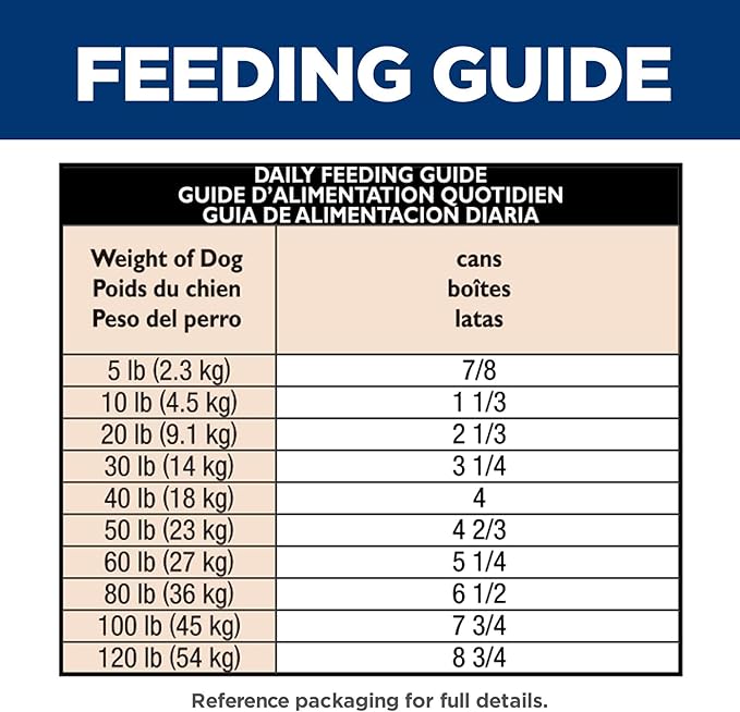 Hill's Science Diet Adult 1-6 Sensitive Stomach & Sensitive Skin Wet Dog Food, Tender Turkey & Rice Stew in Gravy, 12.5 oz. Cans, 12-Pack