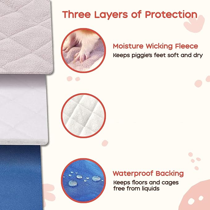 GuineaDad Premium Liner – Fleece Guinea Pig Cage Liner – Ultra-Plush Reusable Fleece Bedding with Waterproof Bottom – Extra Absorbent Liner for 2x3 C&C Cage (Rainy Day)