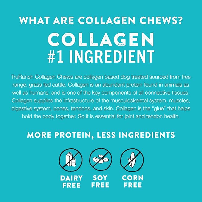 TRURANCH Collagen Rolls - 6" Collagen Rolls for Dogs - Long Lasting Healthy Joint Support - Rawhide Alternative - Skin & Coat Health - Made with Real Beef, Value Pack, 3 Bags, 12 Count