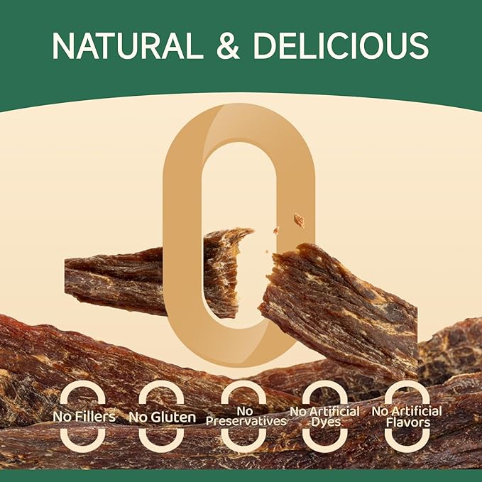 MeatyWay Duck Jerky Tenders Dog Treats, Duck Breast Tenders, High Protein, Low Fat, 100% Natural Grain Free Snacks, Easy to Digest Dog Training Treats, 454g/16 oz. Bag