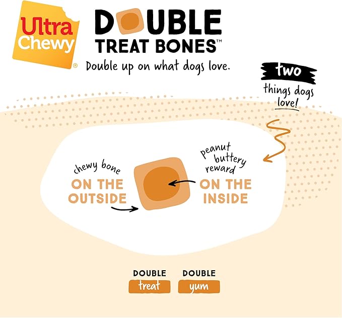 Ultra Chewy Mini Double Treat Bones: Long-Lasting Dog Treats Made in USA, Highly Digestible, Ideal for Aggressive Chewers 9oz (Peanut Butter, 2 Packs)