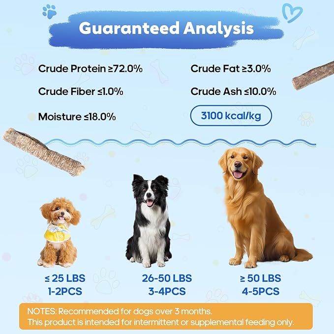 Cod Skin Rolls for Dogs Single Ingredient Fish Skin Dog Treats for All Breeds Dental Treats for Teeth Cleaning Rich in Omega-3 Dog Snacks Cod Skin Chews for Medium and Large Dogs 6 oz