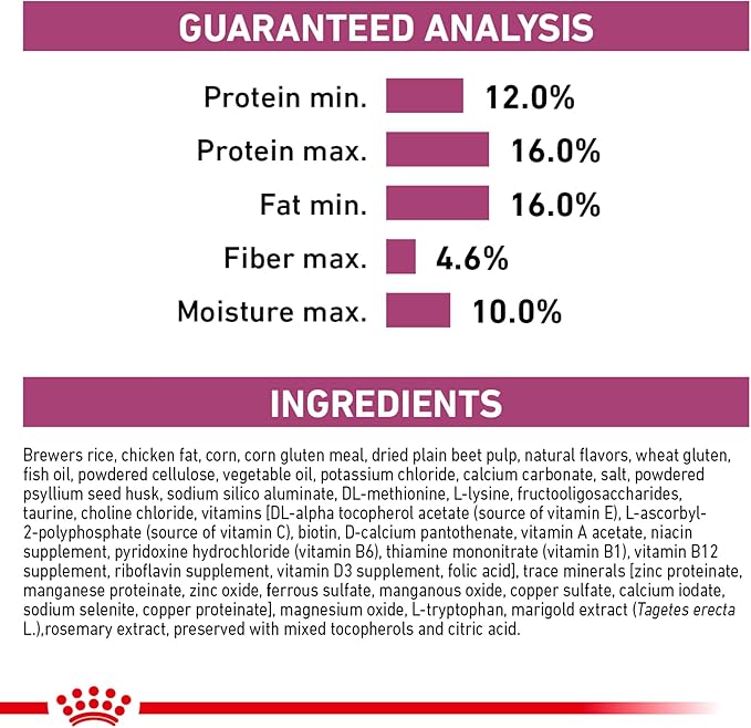 Royal Canin Veterinary Diet Canine Renal Support A Adult Dry Dog Food, 17.6 lb Bag