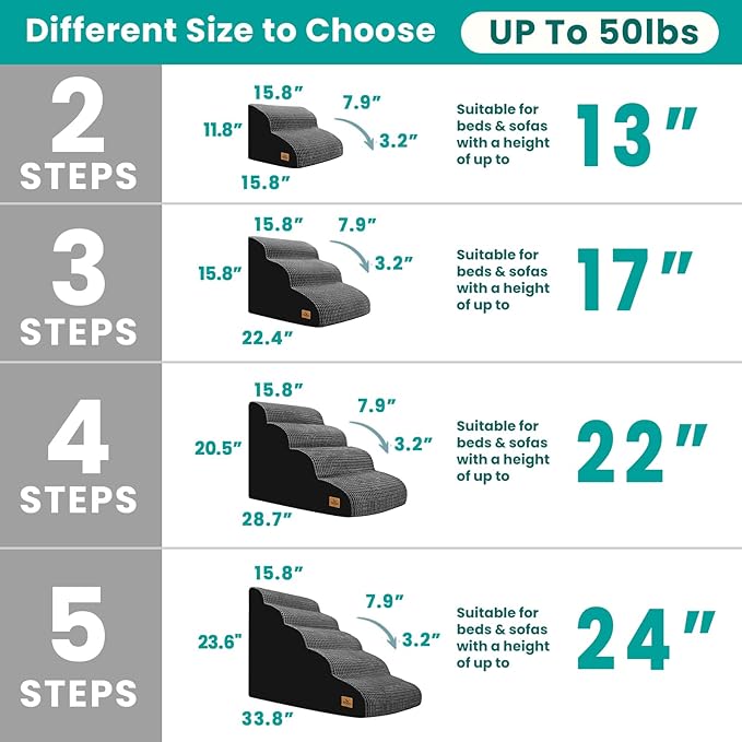Dog Stairs for Small Dogs, 20.5 in H 4 Step Curved Pet Ramp for High Bed and Couch, Foam Dog Ramp with Durable Non-Slip Waterproof Fabric Cover, Pet Stairs for Pets Joints, Grey