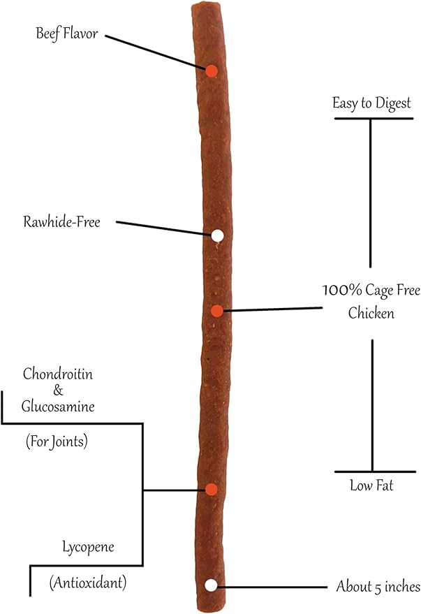 Rena's Recipe Love Jerky (Beef Flavor) Soft Chicken Stick with Glucosamine/Chondroitin (Joints) and Lycopene (Antioxidant)