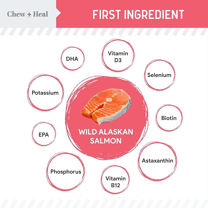Chew + Heal Labs Dog Salmon Jerky for Puppies - 12 oz of Wild Caught Alaskan Salmon Jerky for Puppy Development with Chickpeas, Carrots, Sweet Potato, and Fruit - Made in The USA
