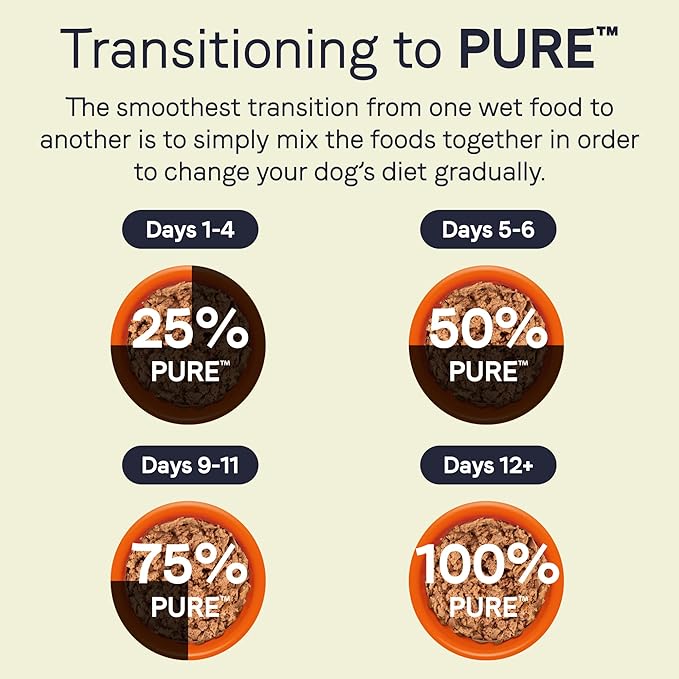 Canidae Pure Limited Ingredient Premium Puppy Wet Dog Food, Chicken Recipe, 13 oz. (Case of 12), Grain Free