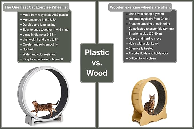 One Fast Cat - Cat Exercise Wheel - Gen. 7 - Safe 48" Diameter - Made in The USA - White Wheel with Black Felt Traction Pads and Solid Black Inline Wheels