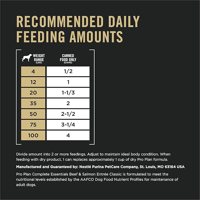 Purina Pro Plan Dog Food Grain Free, Classic Beef and Salmon Entrée - 13 oz. Cans,(Pack of 24)