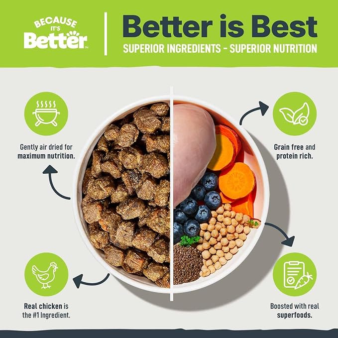 Because It’s Better Slow Baked & Air Dried Dog Food - Real Chicken & Veggies - Complete & Balanced Dry Dog Food - Grain Free, High Protein, Natural Nutrition for All Life Stages, 1 lb Bag
