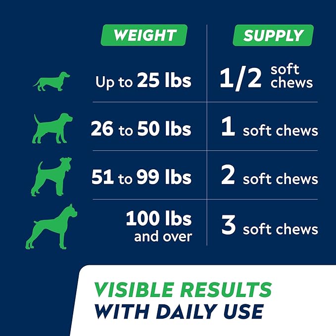STRELLALAB Melatonin for Dogs to Sleep 6mg - Doggie Sleep Aid Treats - Sleeping Pills for Anxiety - Extra Strength Calming Chews Large & Medium Breed Help Sleep at Night - Made in USA - 60Ct