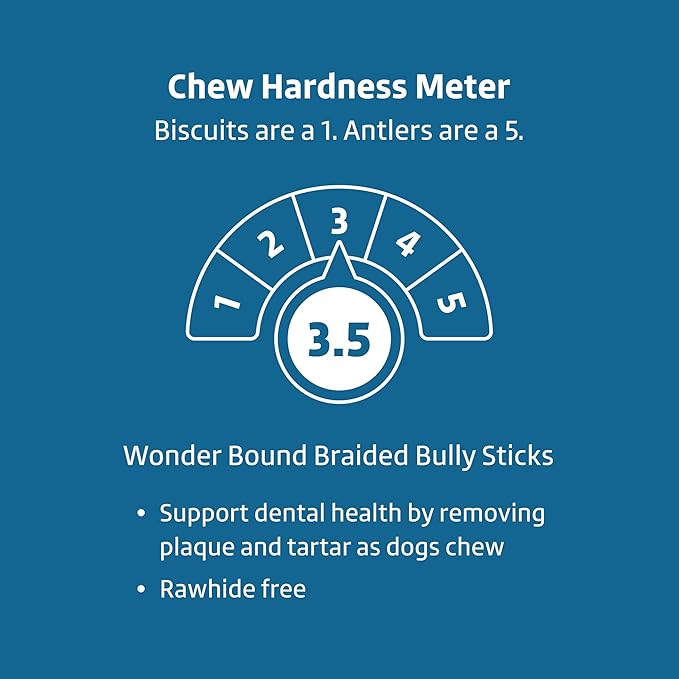 Amazon Brand - Wonder Bound Braided Bully Sticks, All-Natural, Highly Digestible, Long Lasting Dog Beef Treats, 6 inch, 3 Count