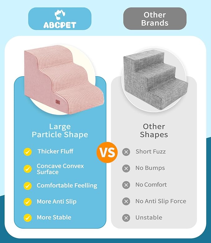 ABCPET Dog Step for Bed, Dog Stair 3-Step 35D Pet Stair 15.7" H for High Bed or Sofa Non-Slip Balanced Pet Step Indoor, Pink